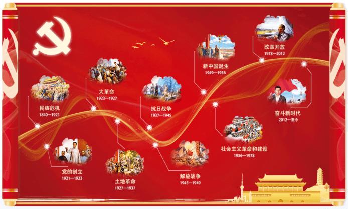 面对门不当户不对如何才能继续？游戏画面